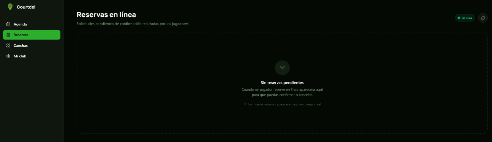 Lista de reservas en línea pendientes de confirmación